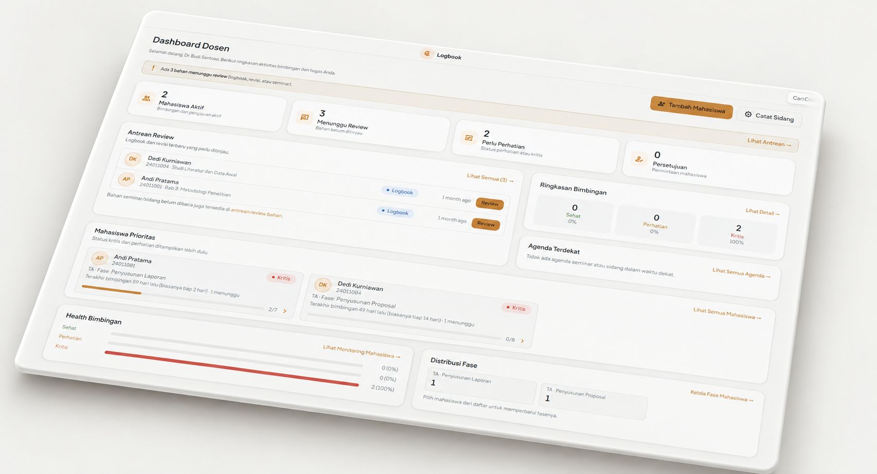 Tampilan dashboard dosen dengan ringkasan mahasiswa dan aktivitas bimbingan